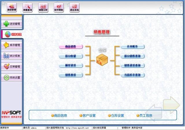銷(xiāo)售管理系統(tǒng)